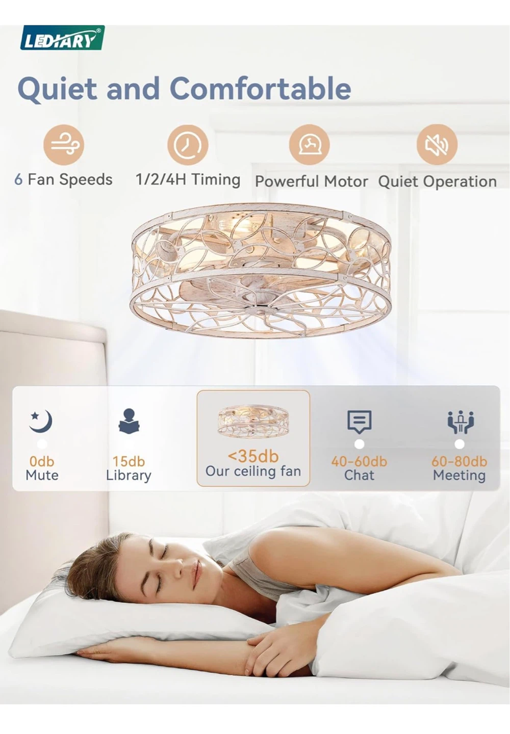 Caged Ceiling Fan with Lights - White Gold, 18" 19F - photo 3