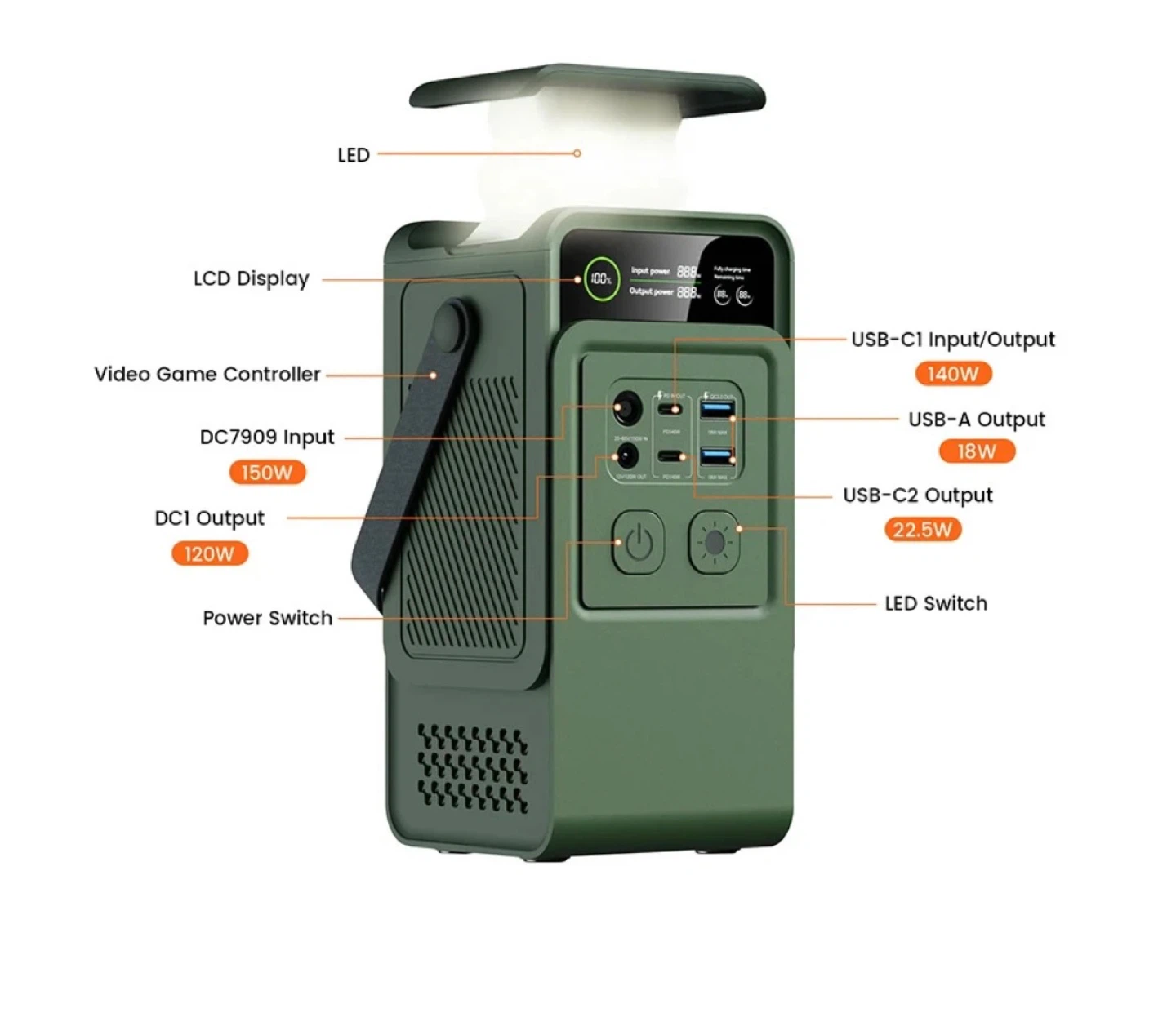 Anker 548 Power Bank PowerCore Reserve 192Wh - Green - photo 2