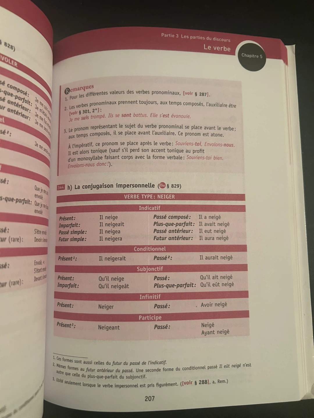 Le Petit Grevisse - Grammaire française - photo 2