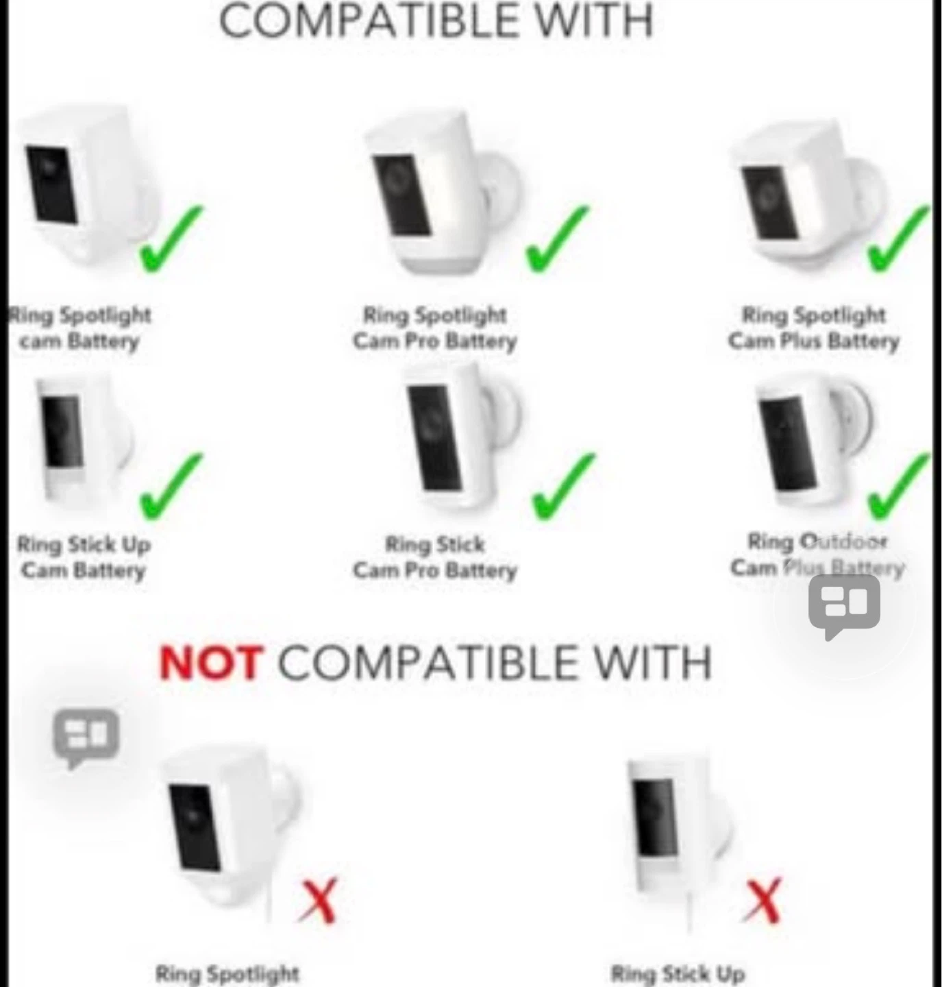Wasserstein Solar Panel for Ring Cameras - photo 5