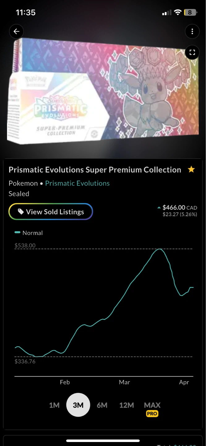 Pokemon Prismatic Evolutions Super Premium Collection - photo 4