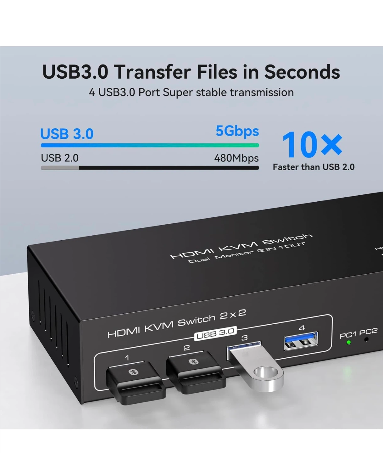 HDMI KVM Switch Dual Monitor 2 Computers KVM Switch 4K@60Hz HD2 - photo 3