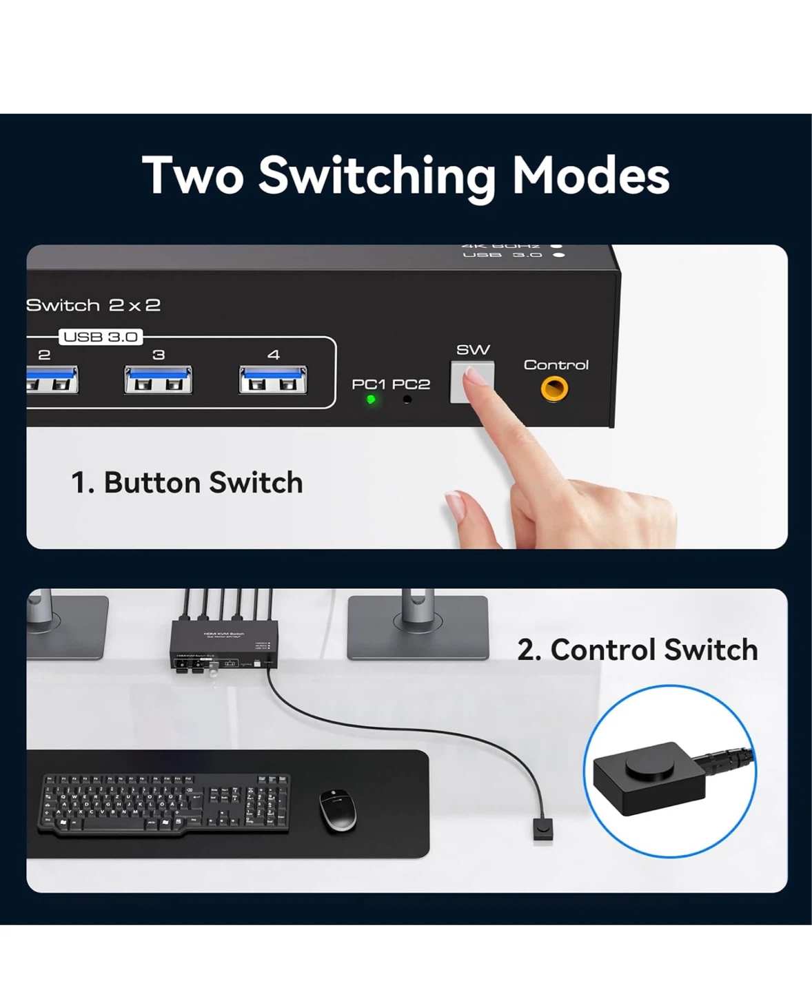 HDMI KVM Switch Dual Monitor 2 Computers KVM Switch 4K@60Hz HD2 - photo 5