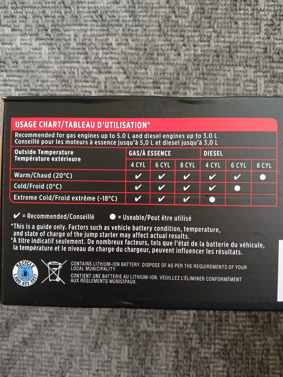 MotoMaster Jump Start & Power Bank - photo 2