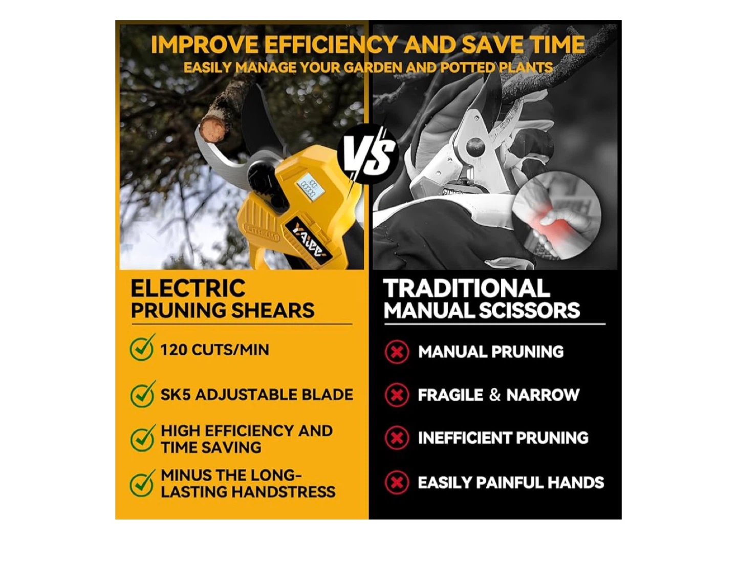 YAW Electric Pruning Shears - 1.25" Cut Capacity - photo 5