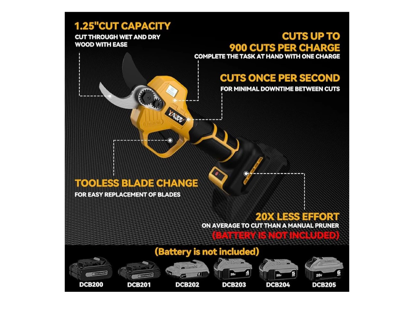 YAW Electric Pruning Shears - 1.25" Cut Capacity - photo 4