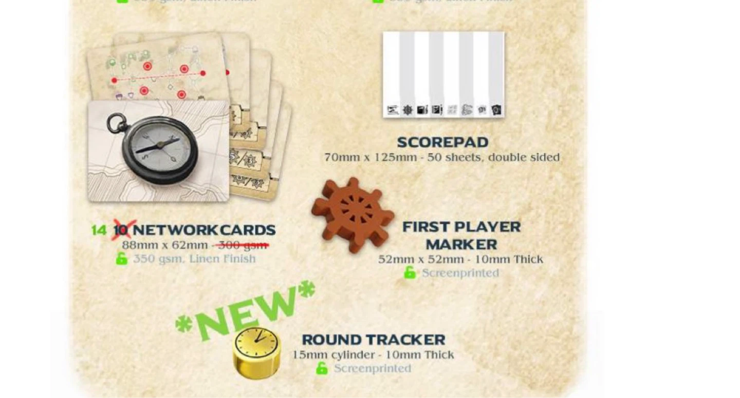 Kickstarter edition of the Mistwind Board Game - photo 5