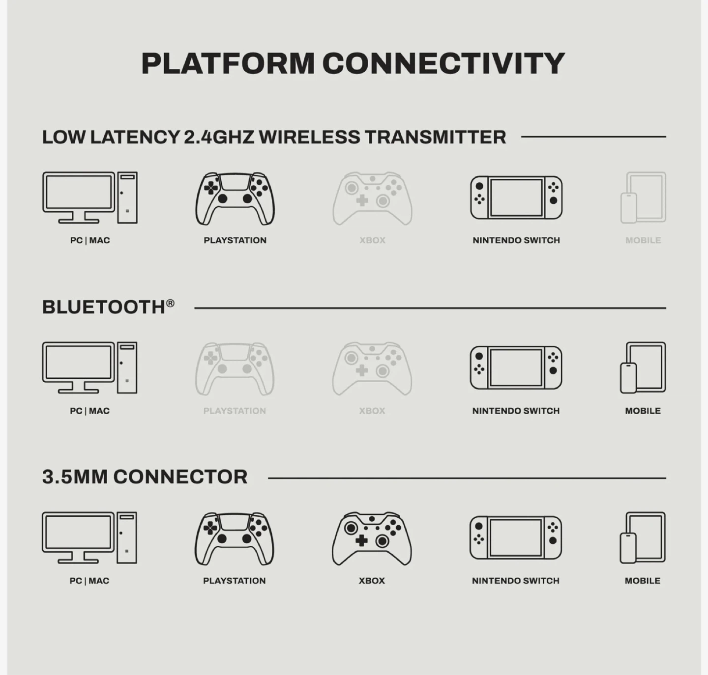 Skullcandy Crusher PLYR720 + 1 Month Xbox Game Pass - photo 5