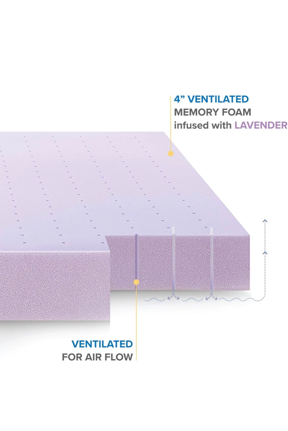 4" Ventilated Memory Foam Mattress Topper infused with Lavender
