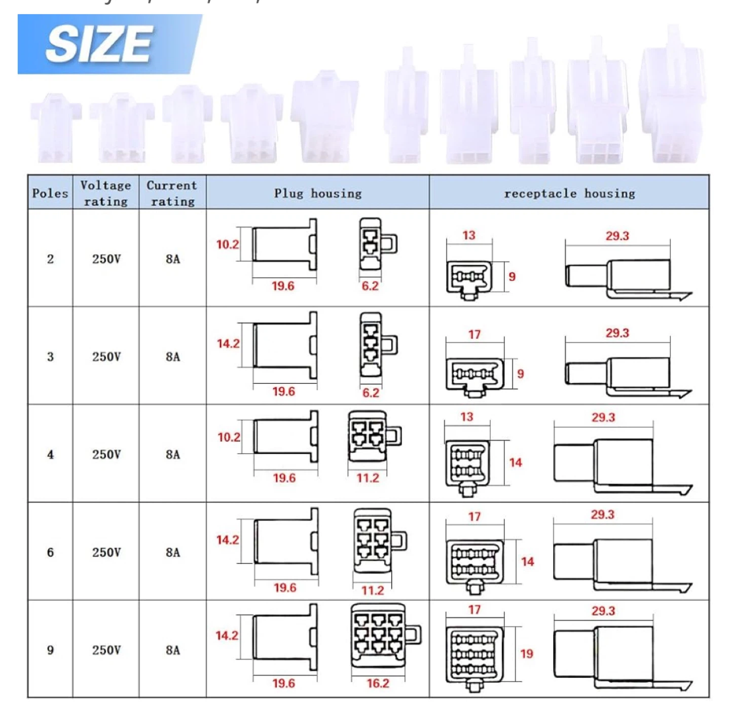 700 Pc Electrical Connector Kit - photo 4