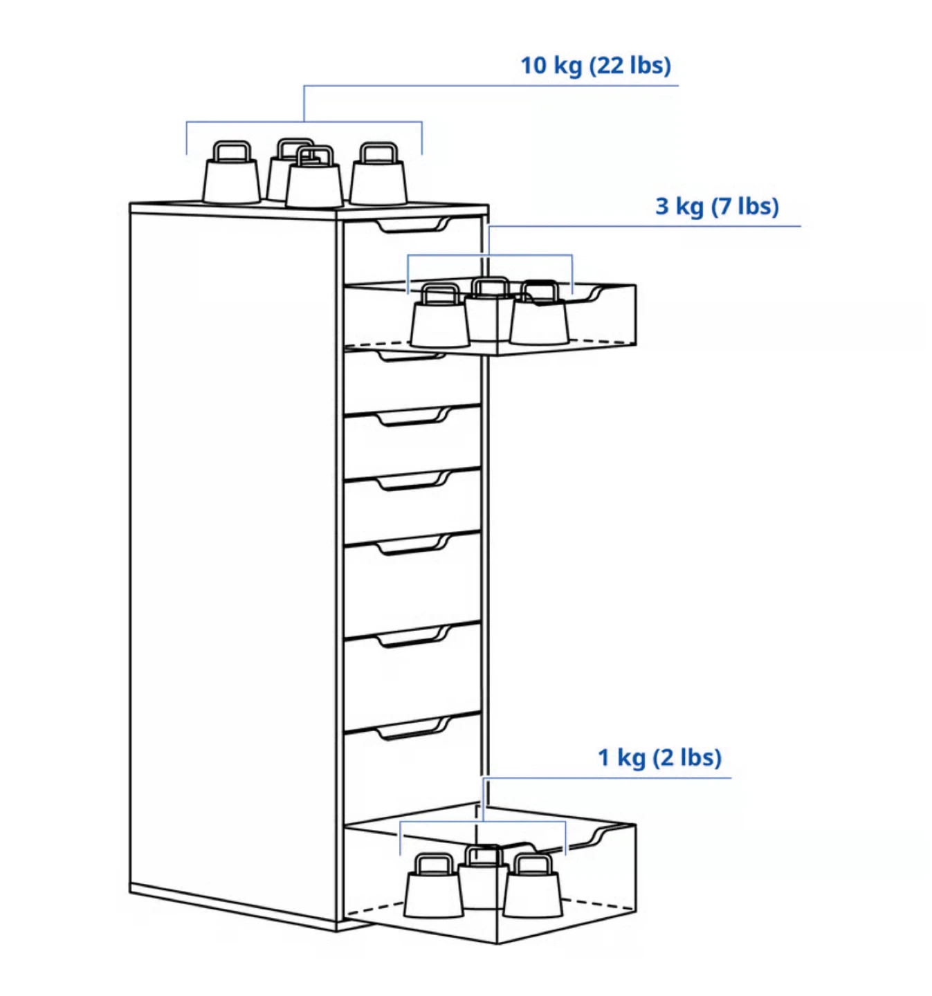 IKEA ALEX 9-Drawer Unit - White - photo 3