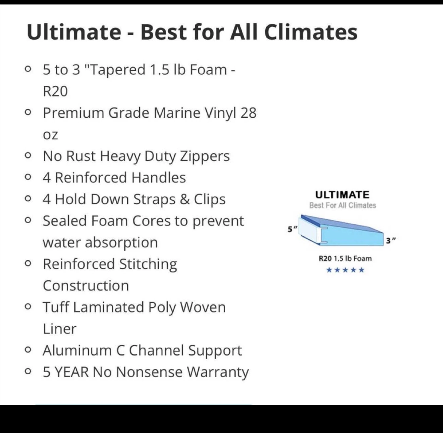 Ultimate Hot Tub Cover - 5" to 3" Tapered, 1.5 lb Foam - photo 3