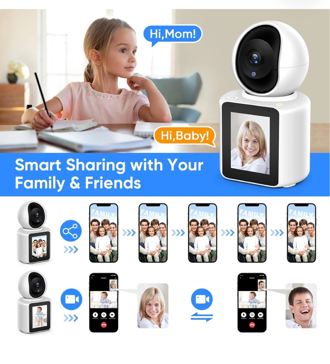 Smart Sharing Video Calling Camera with 2.8-inch Screen - photo 5