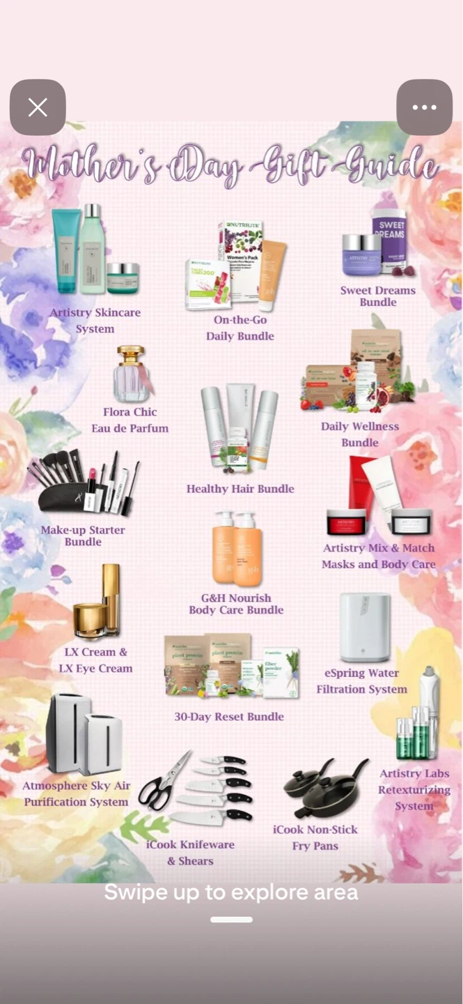Artistry Longvgevity Skincare - photo 3