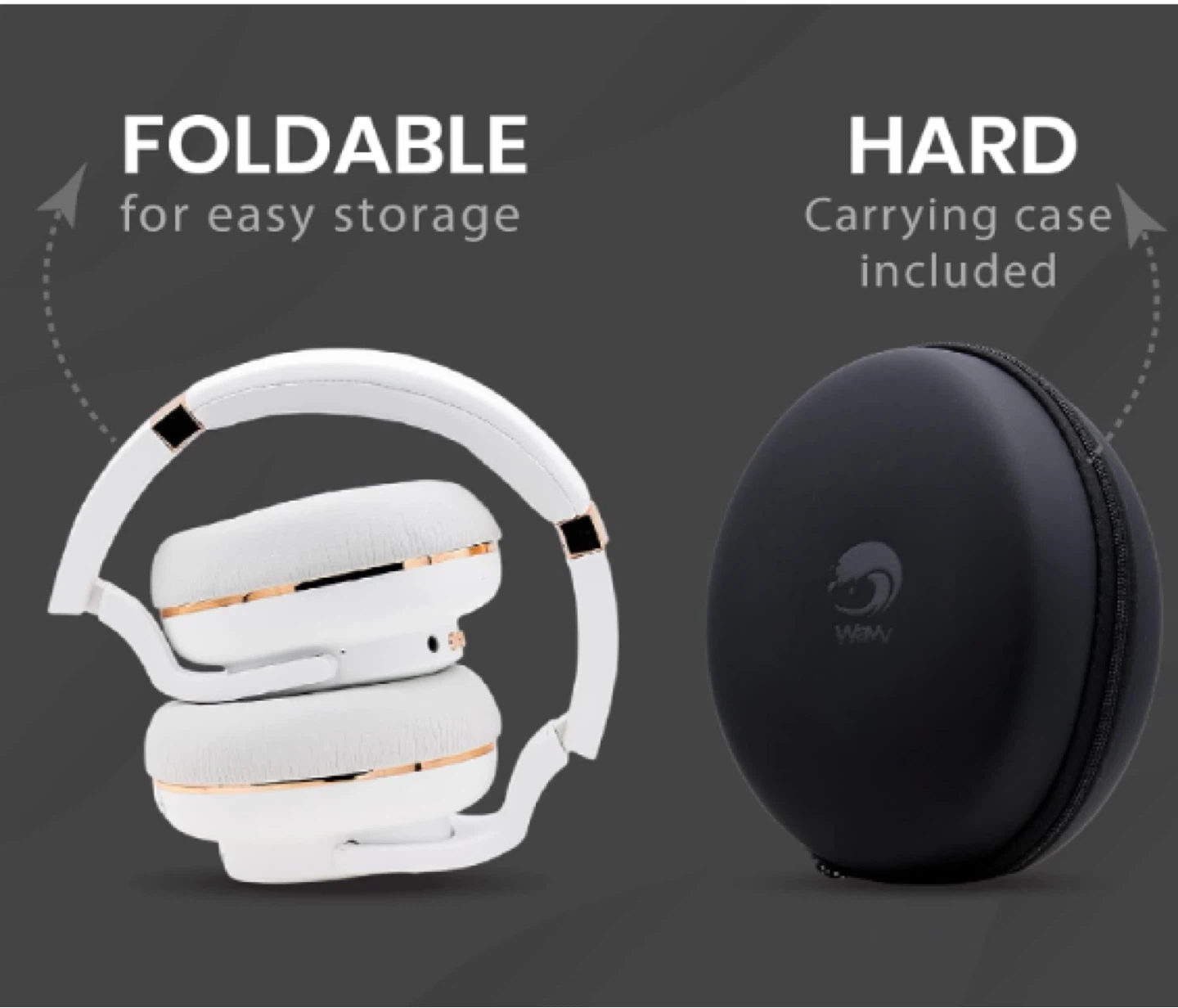 WAVV Element ANC Headphones - photo 5