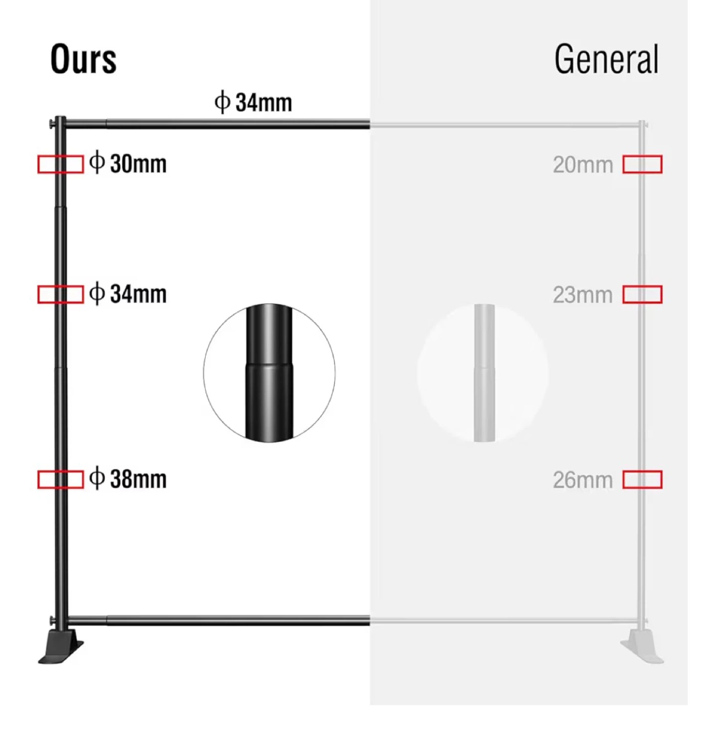 Adjustable Backdrop Banner Stand 8 x 10 Ft - photo 4