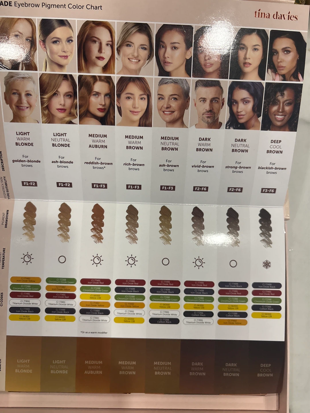Tina Davies FADE Eyebrow Pigment Collection Set - photo 3