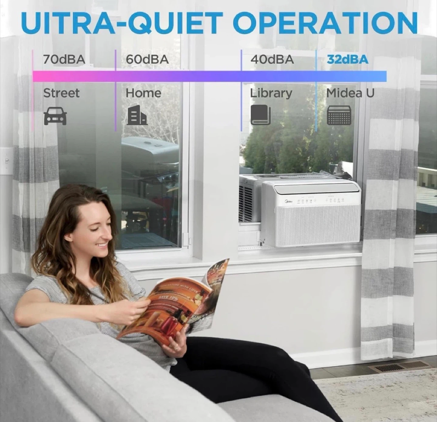 Midea 8,000 BTU Window Air Conditioner - photo 3