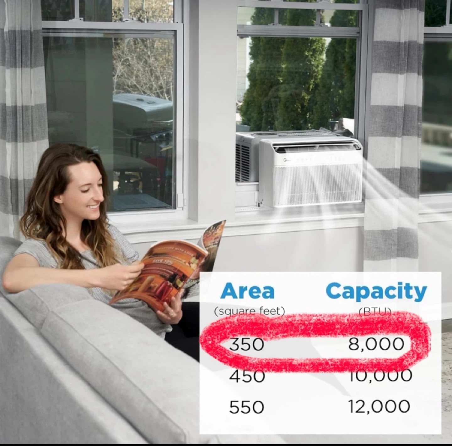 Midea 8,000 BTU Window Air Conditioner - photo 4