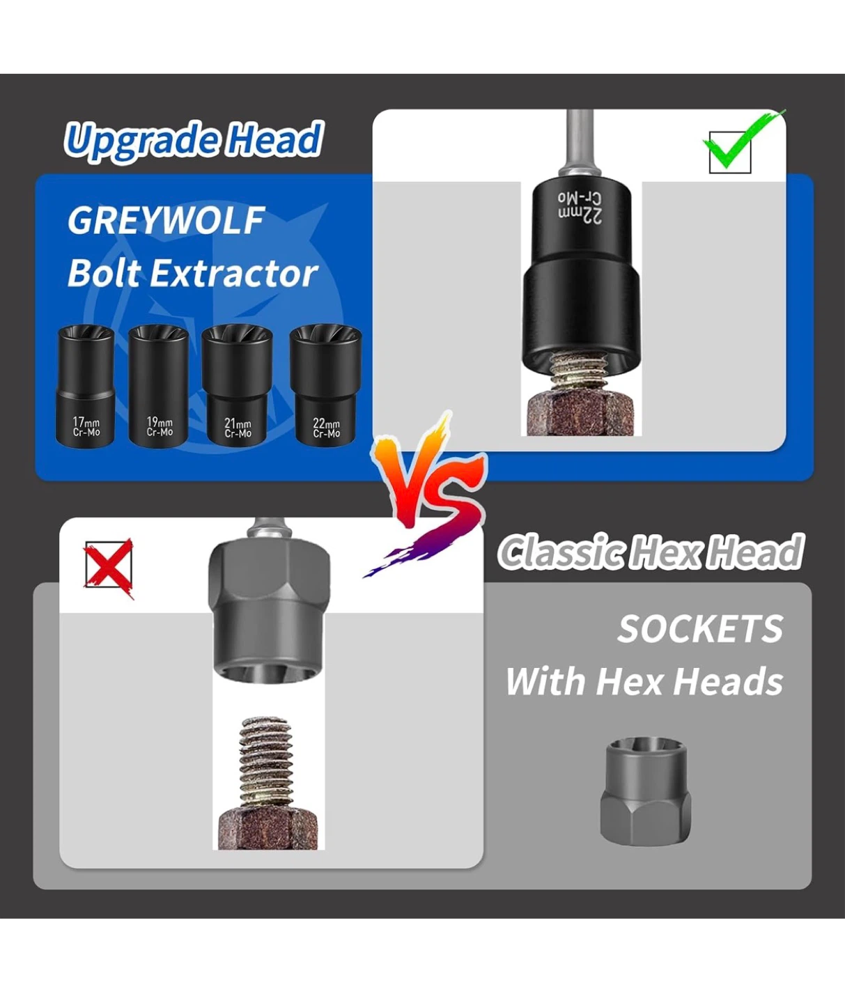 Greywolf 5-Piece Nut Extractor Set - photo 4