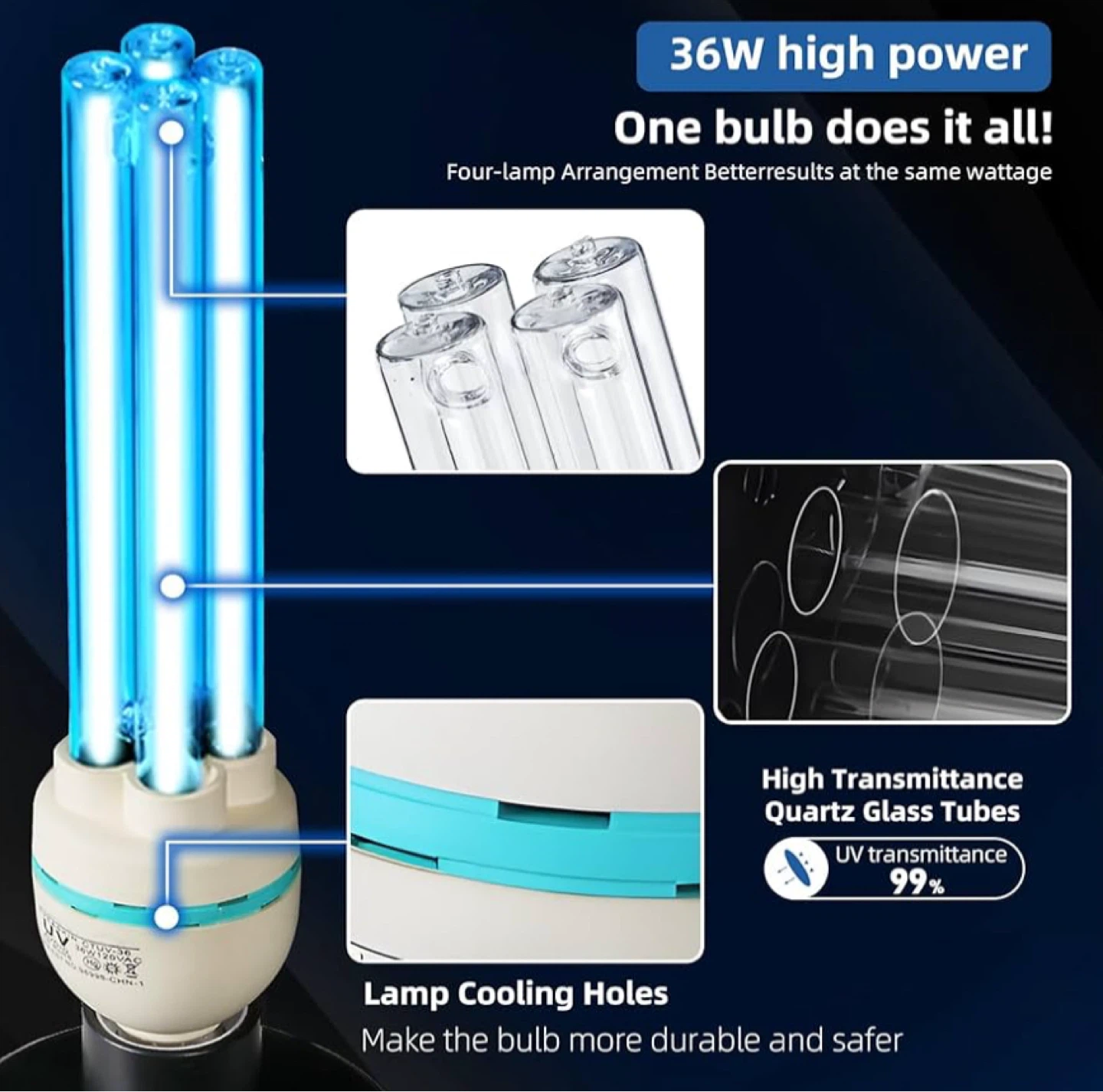 COOPSPIDER UV Disinfection Lamp - photo 2