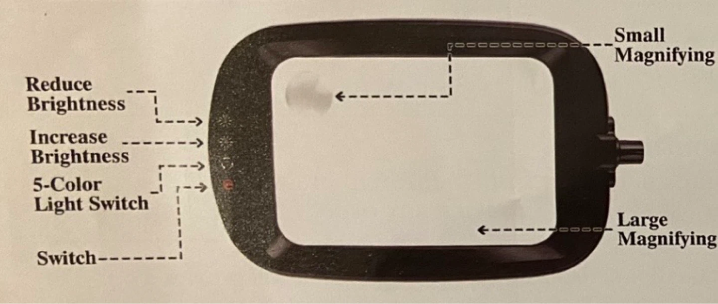 New 10X Rectangular Magnifying Glass with Light and Stand - photo 4