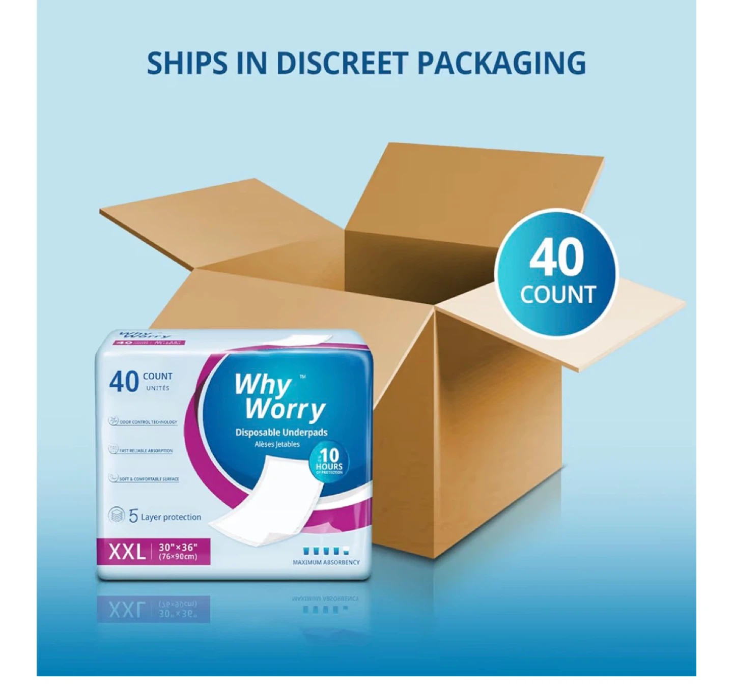 Why Worry Disposable Underpads XXL (40 Count) - photo 3