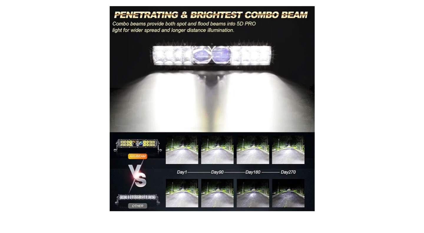 Auxbeam 5D-PRO LED Light Bar - photo 4