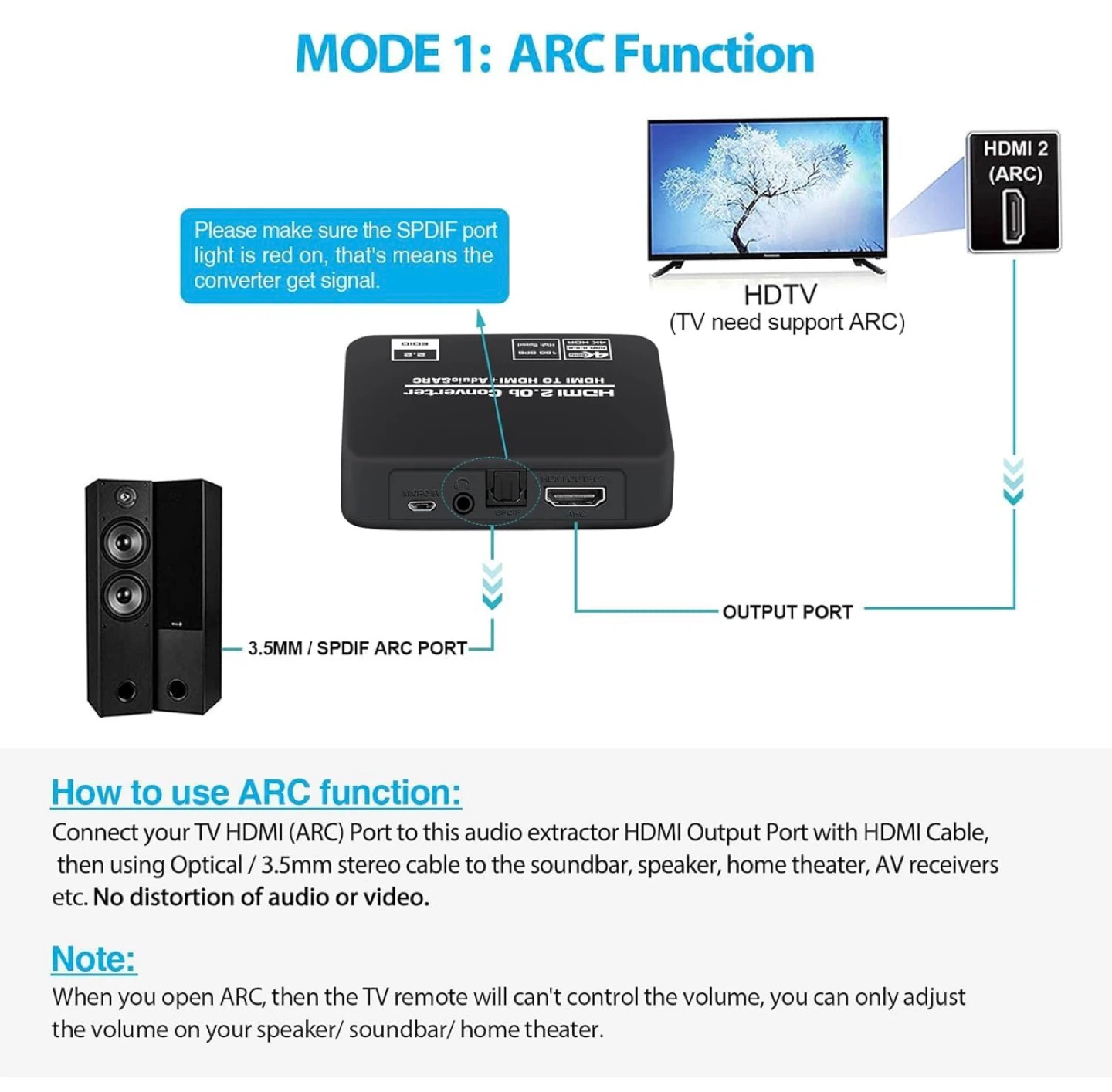 HDMI ARC Audio Extractor & Splitter 4K@60Hz Converter - photo 3