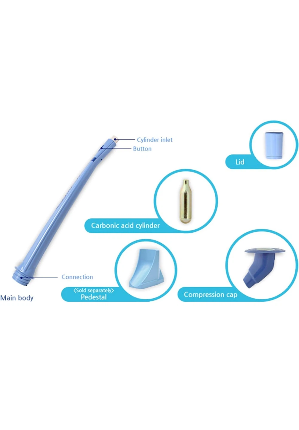 SurePlunge Automatic Toilet Plunger