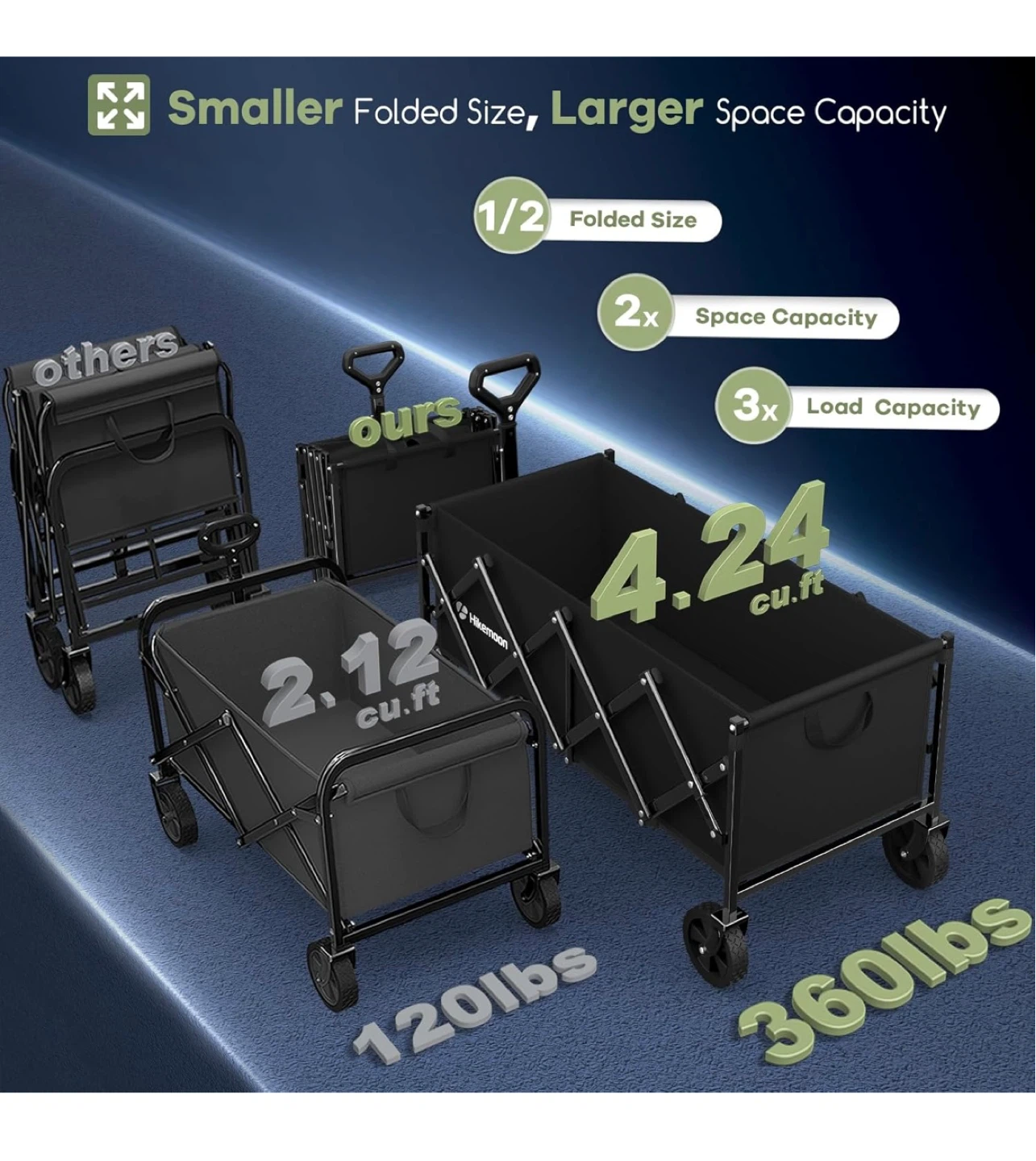 HIKEMOON Folding Outdoor Wagon Cart - photo 3