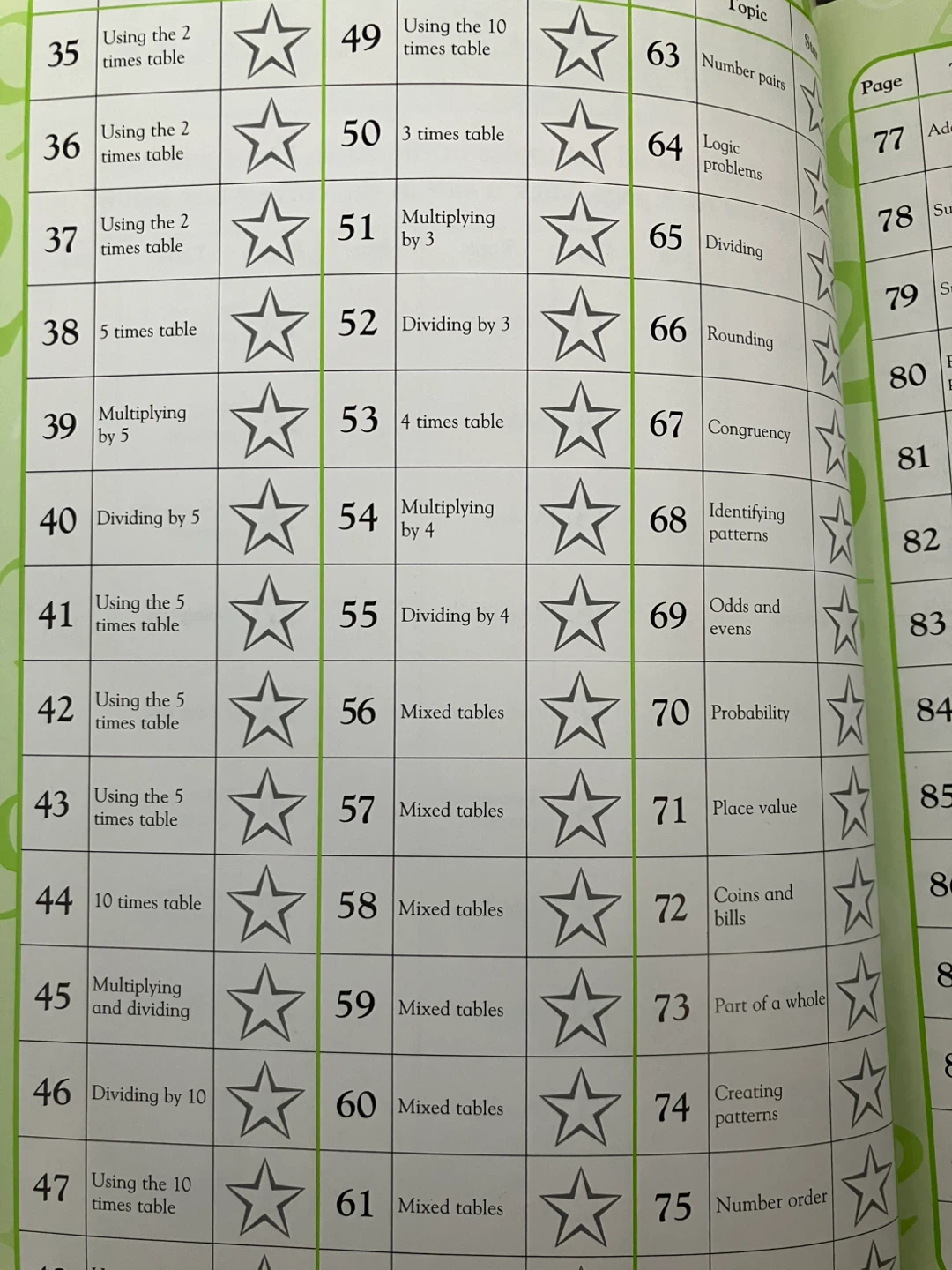 Grade 3 Math Workbook - Math Made Easy - photo 3