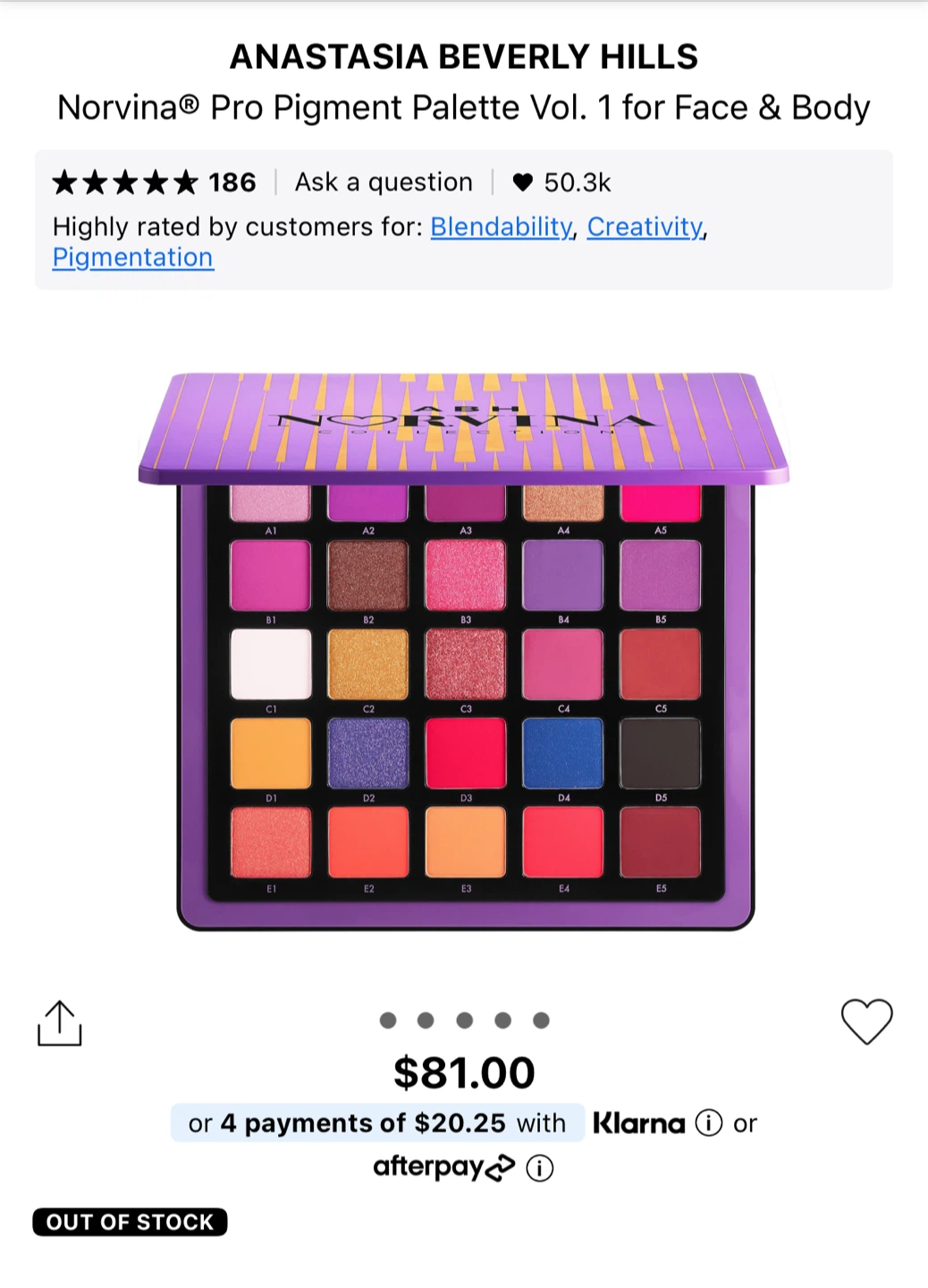 Anastasia Beverly Hills Norvina Pro Pigment Palette Vol. 1