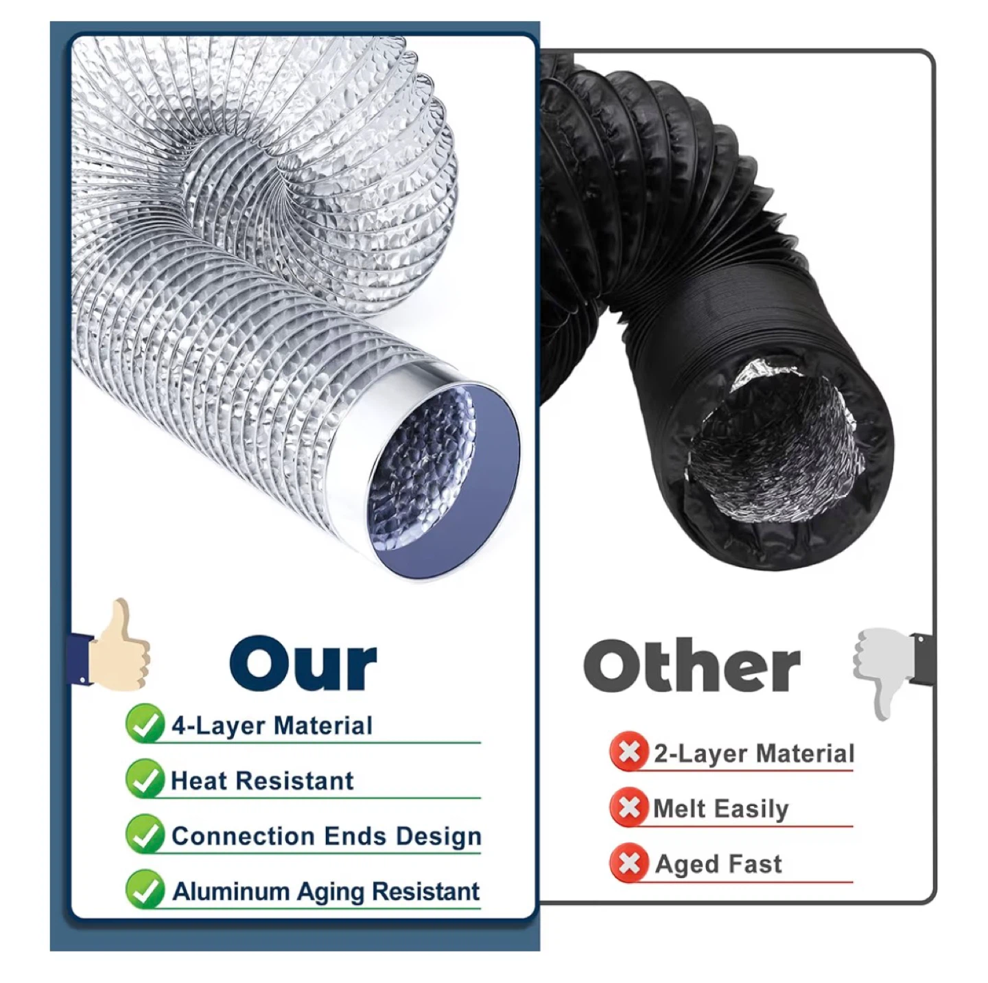 4 Inch Dryer Vent Hose with Clamps - 5 FT - photo 3