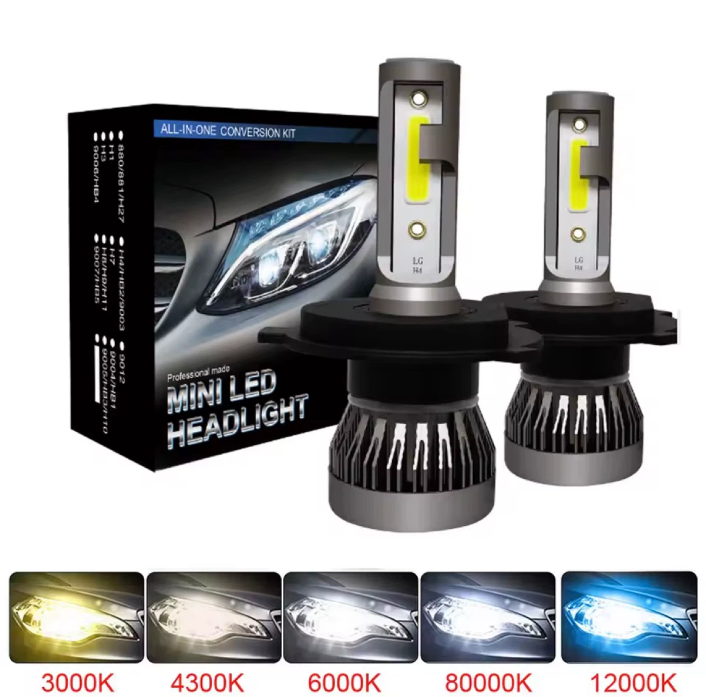 H11 12000K LED Headlight Conversion Kit - photo 3