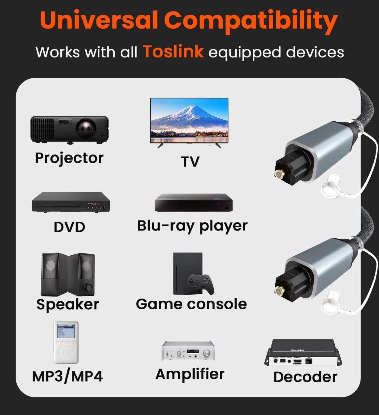 Yaekea 5FT Toslink Optical Audio Cable - photo 2
