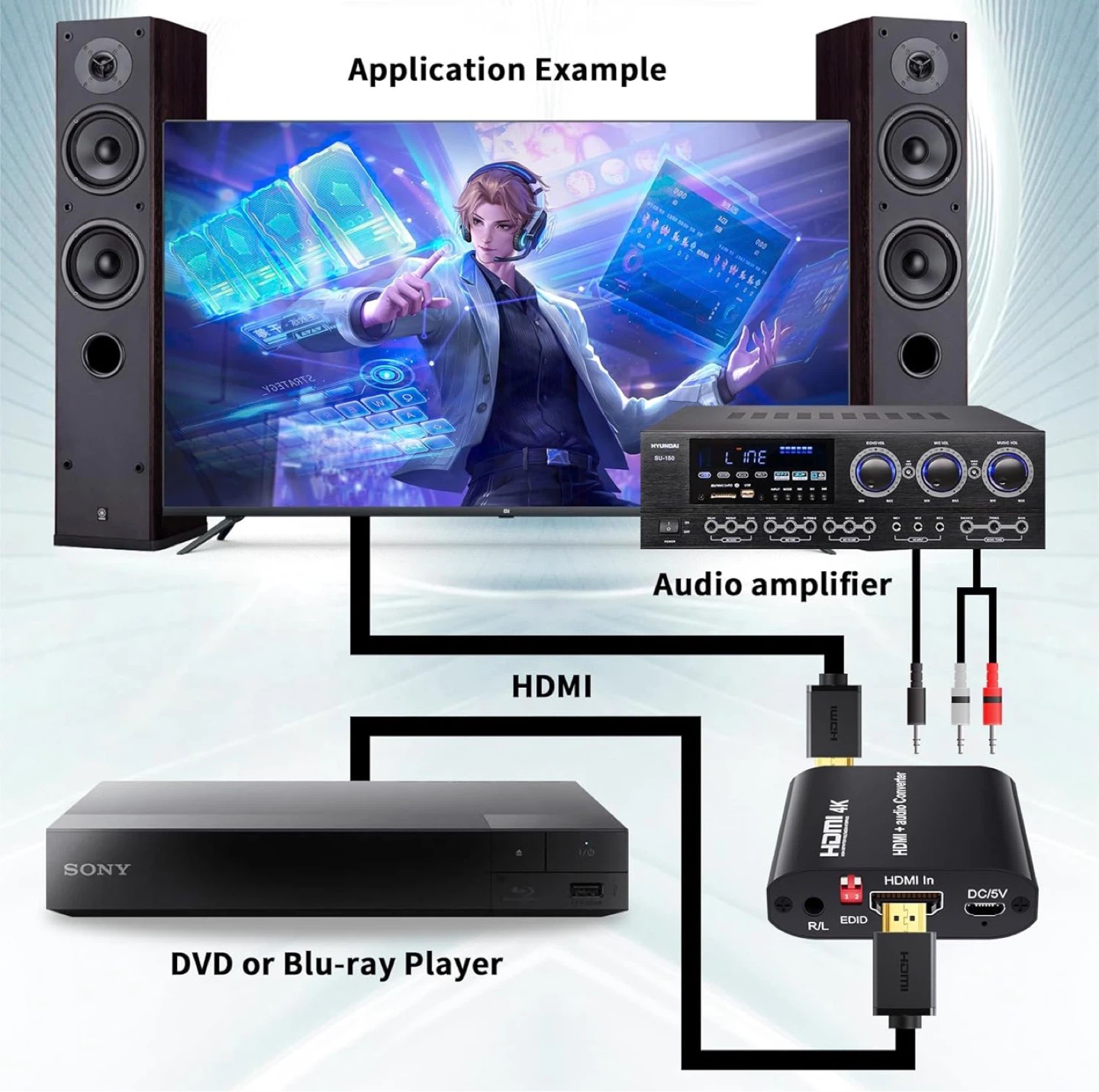 BoLA Azul HDMI Audio Extractor 4K - photo 2