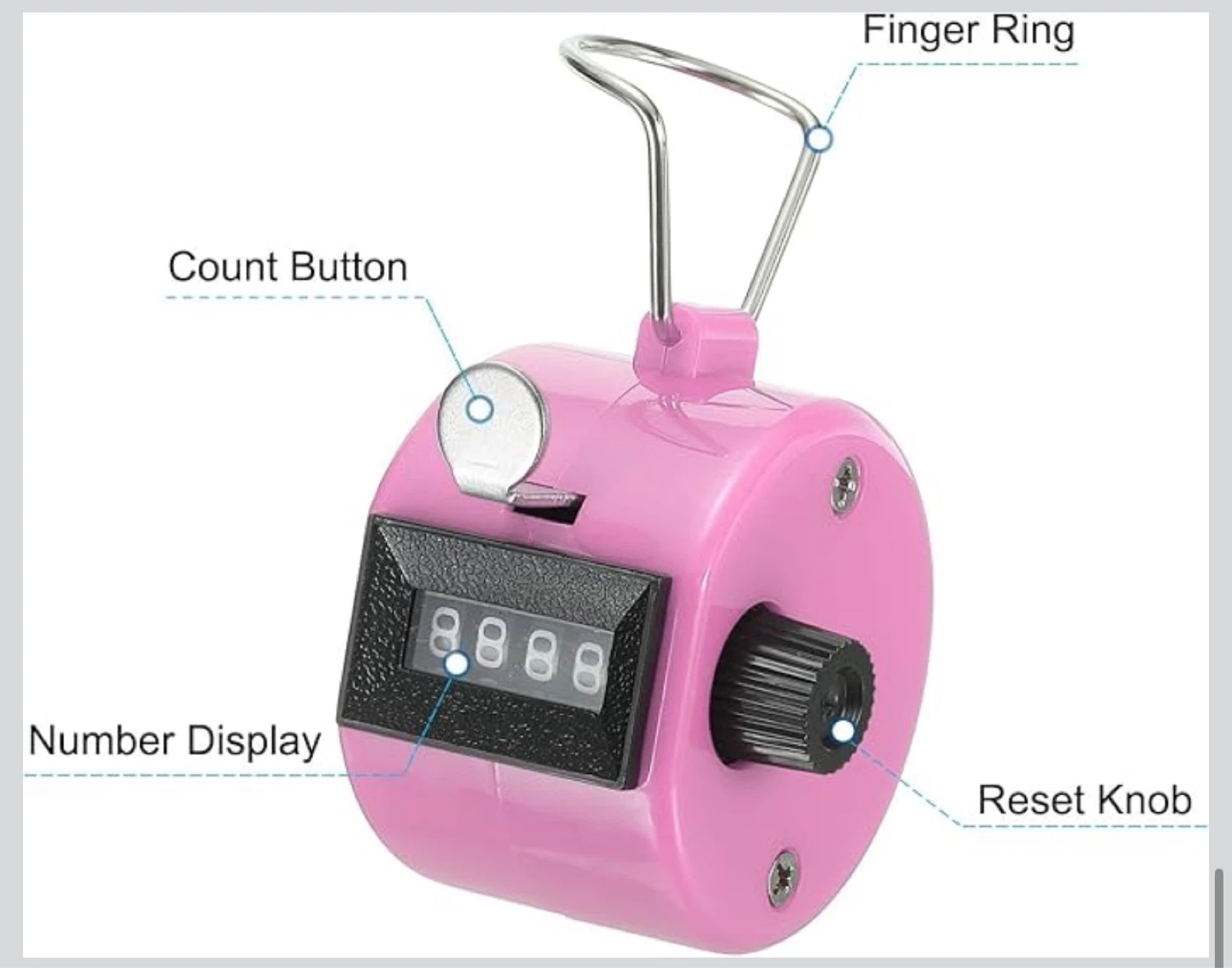 PATIKIL Pink 4-Digit Tally Counter - photo 3