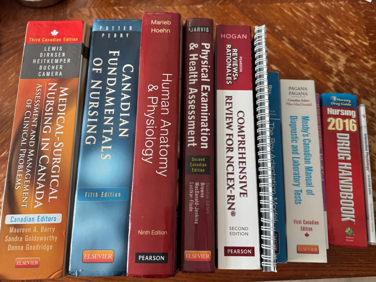 Bundle of 10 Canadian Nursing Textbooks