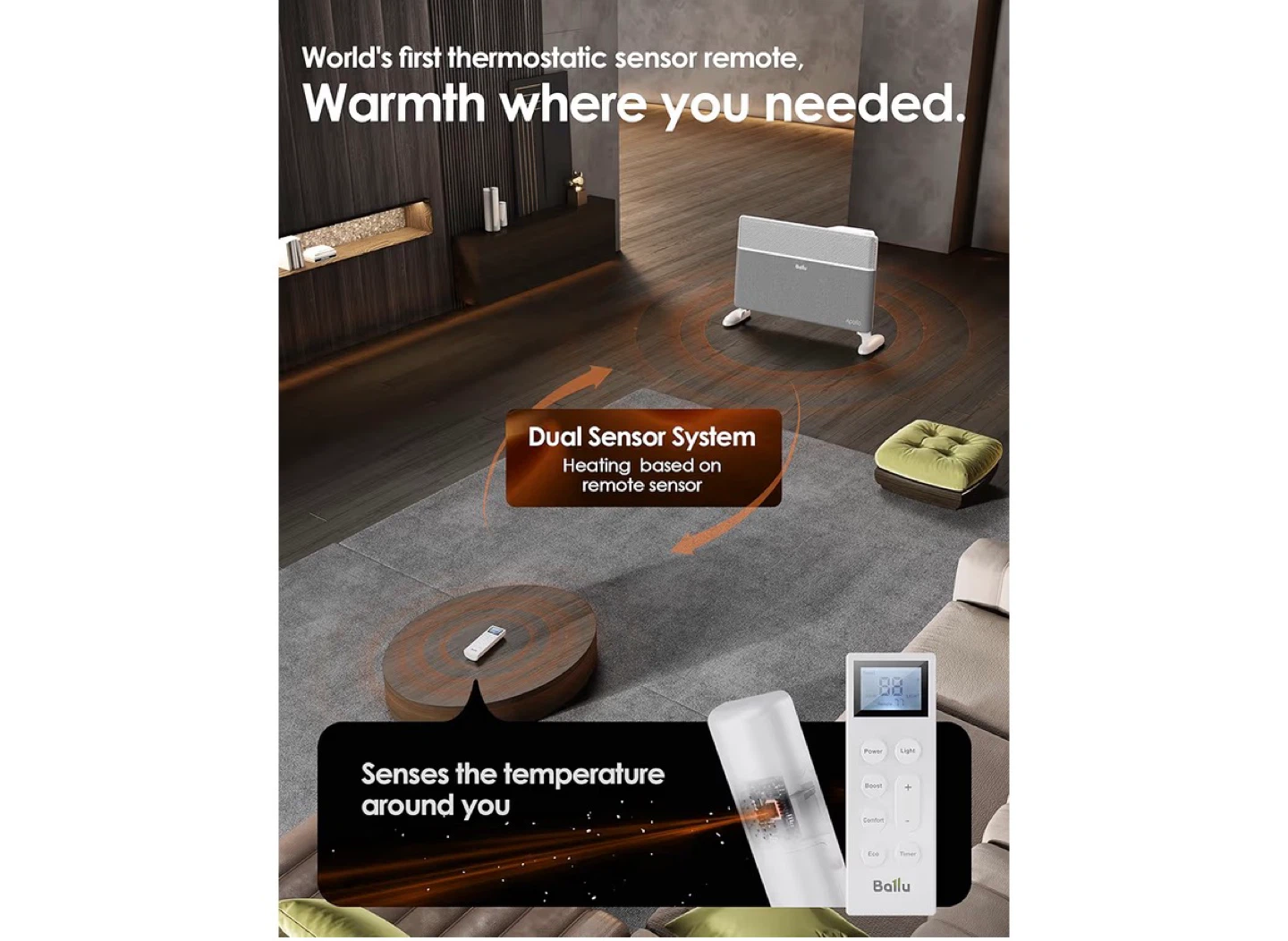 Ballu Apollo Space Heater with Remote - photo 3