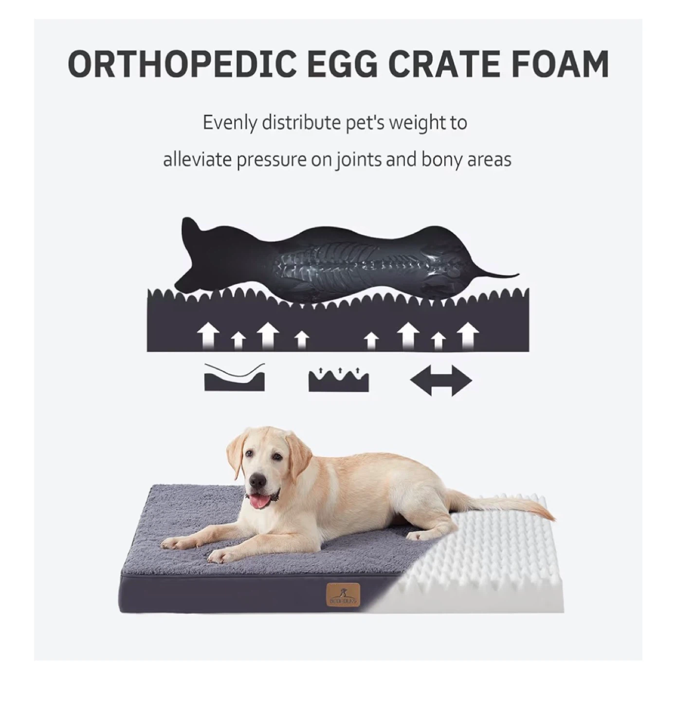 Orthopedic Dog Bed - Waterproof Egg Foam Pet Bed (Up to 65 lbs) - photo 5