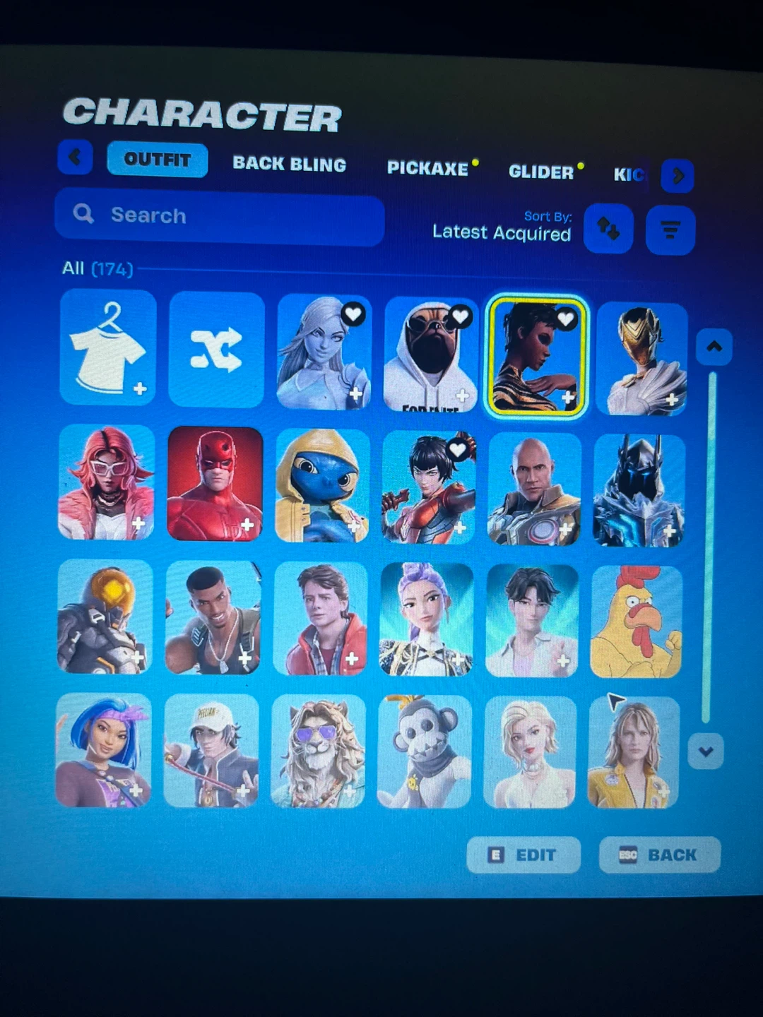 Fortnite Character Outfits
