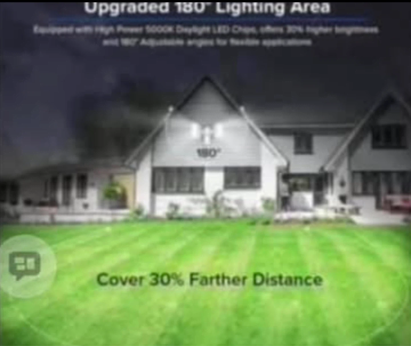 Motion Sensor LED Security Light