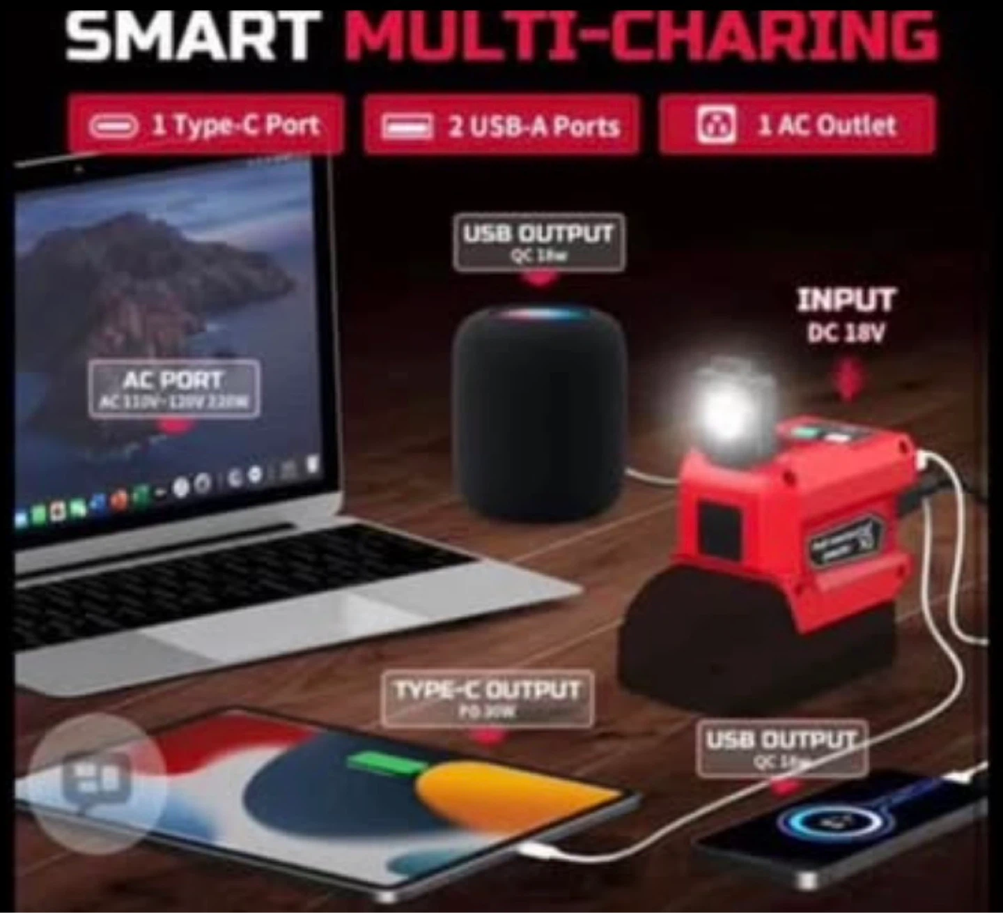 Red Portable Power Source with AC/USB Outlets