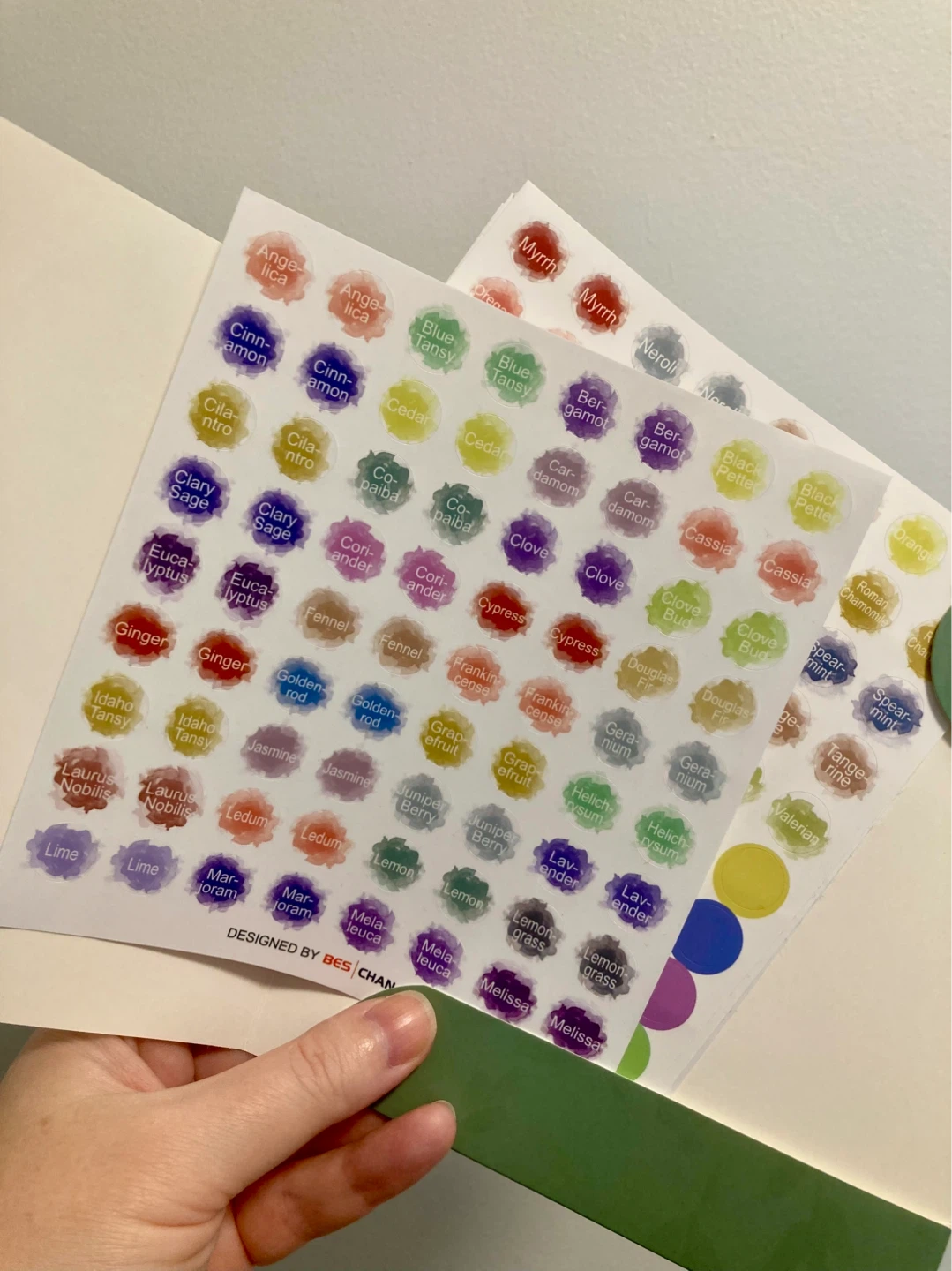 New Essential Oil Labels & Pipettes - photo 2