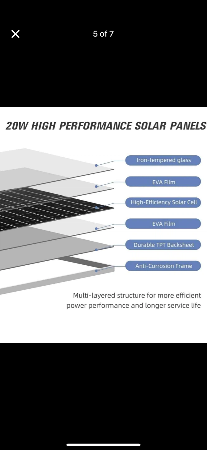 Solar Powered Ventilation Fan - photo 5