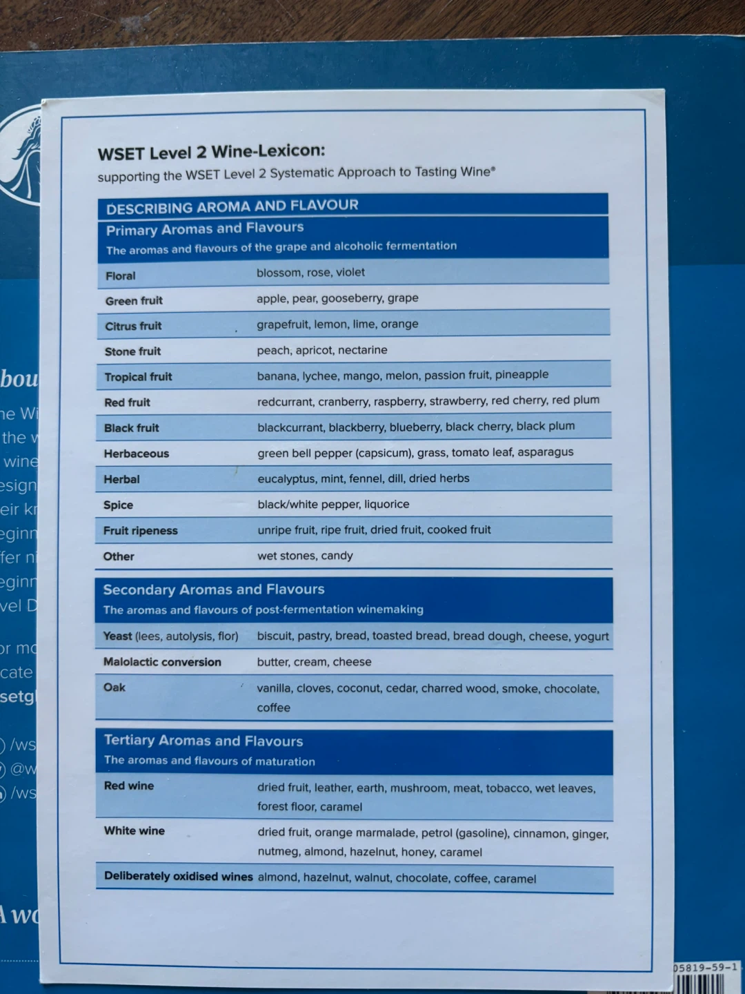 WSET Level 2. Wines: Looking Behind The Label - photo 4
