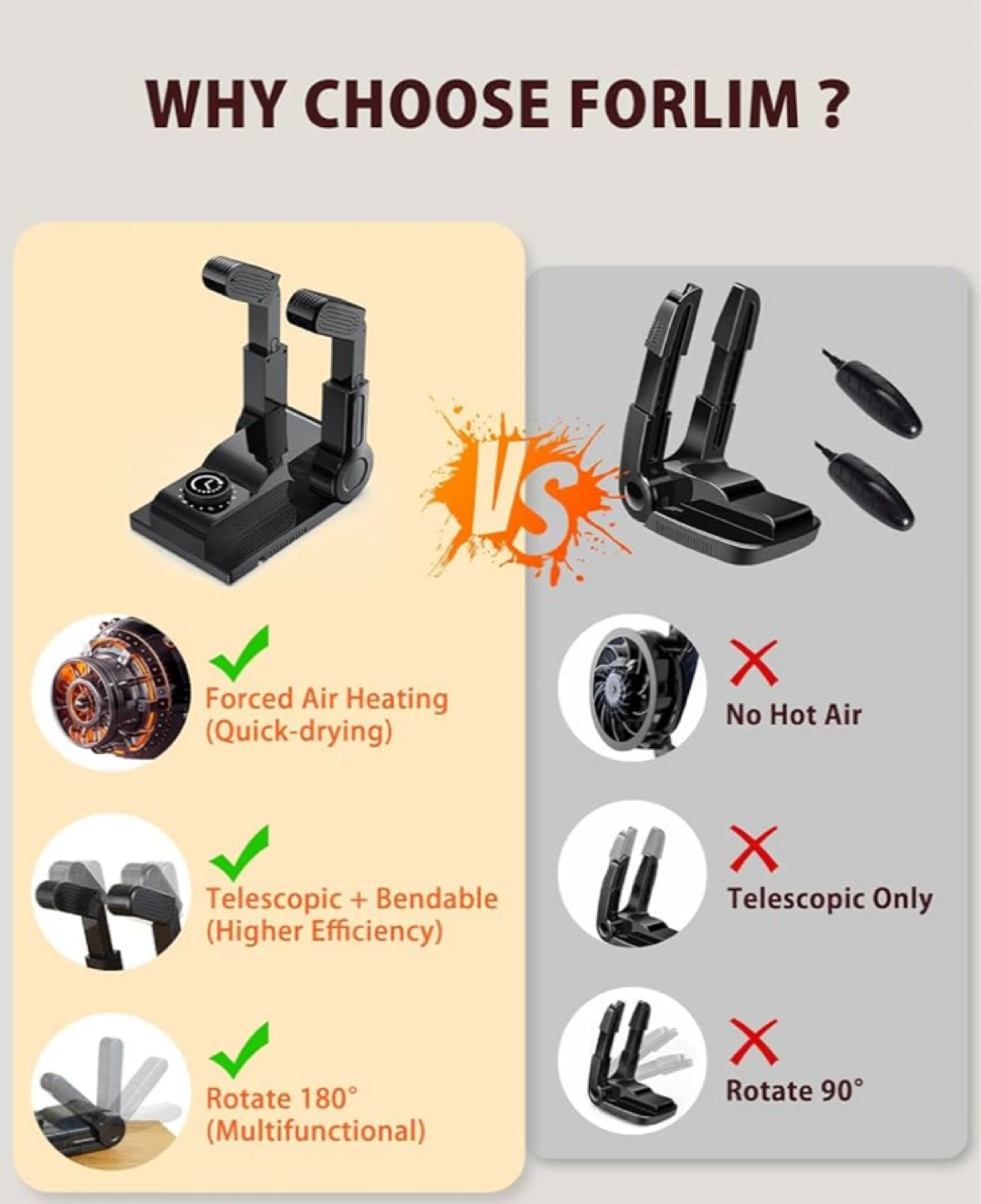 NEW Electric Shoe Dryer with Timer - photo 4