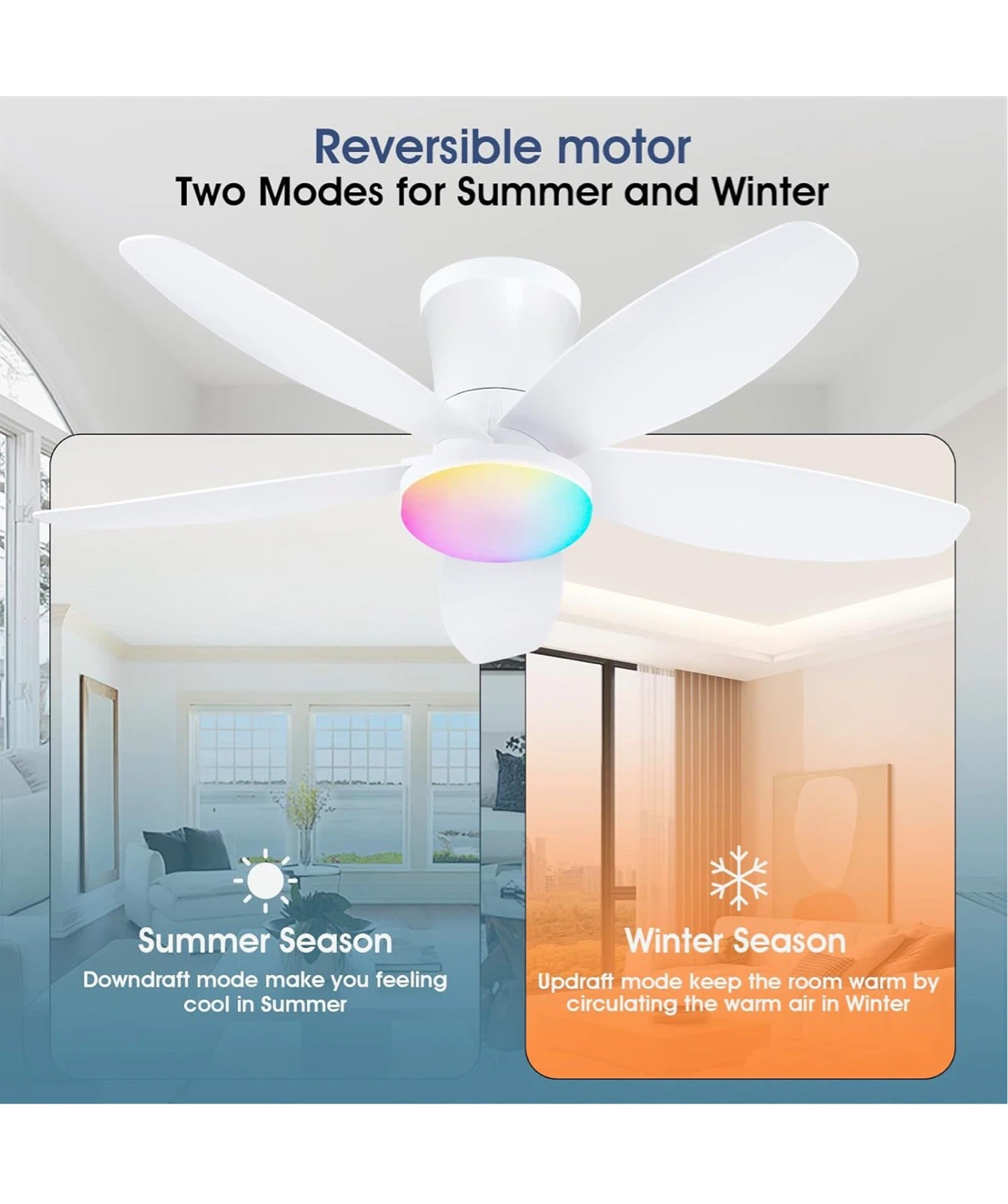 Flush Mount Ceiling Fan with RGB Light and Remote - White FR1 - photo 5