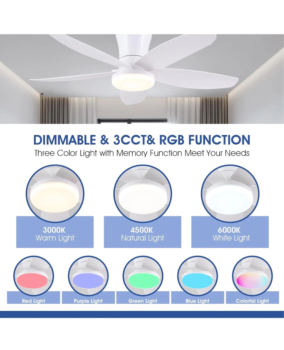 Flush Mount Ceiling Fan with RGB Light and Remote - White FR1 - photo 3